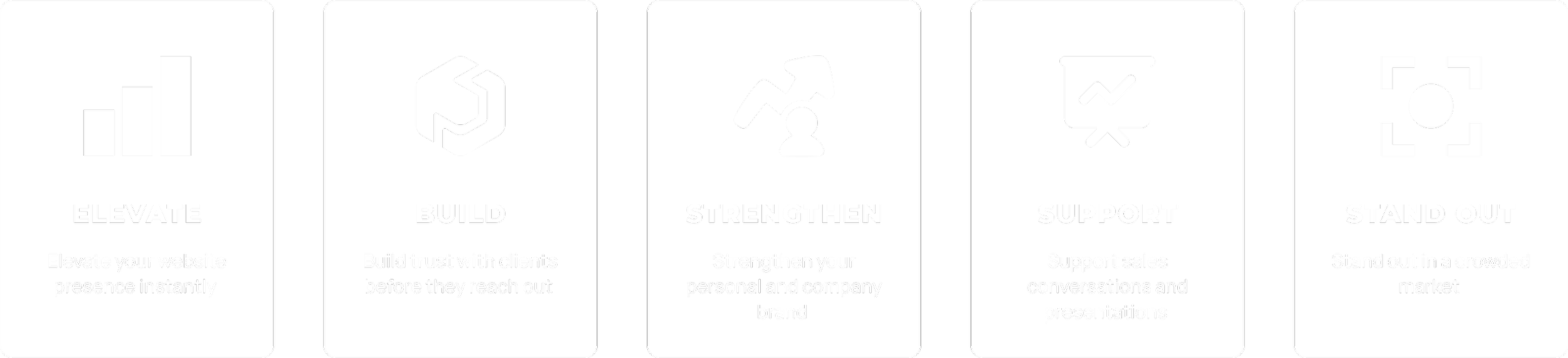 Five columns with icons and text. The columns are titled: ELEVATE, BUILD, STRENGTHEN, SUPPORT, and STAND OUT. Each contains a brief description about different strategies for business growth and branding.