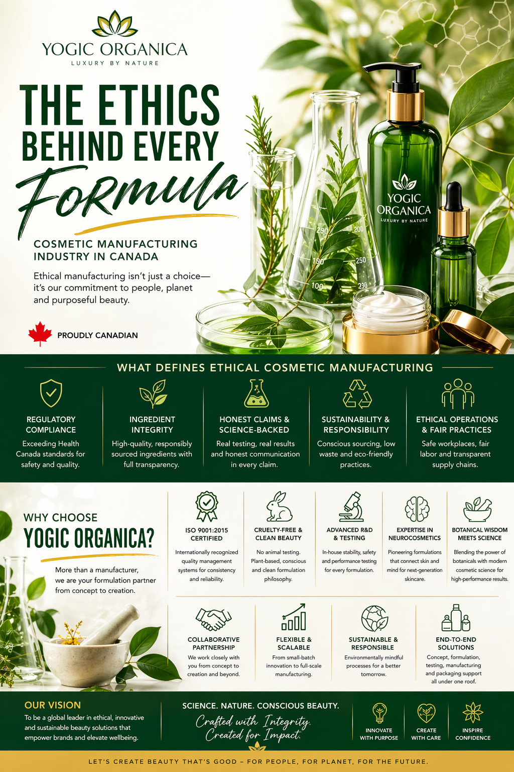 🌱The Ethics Behind Every Formula: Choosing the Right Cosmetic Manufacturer in Canada
