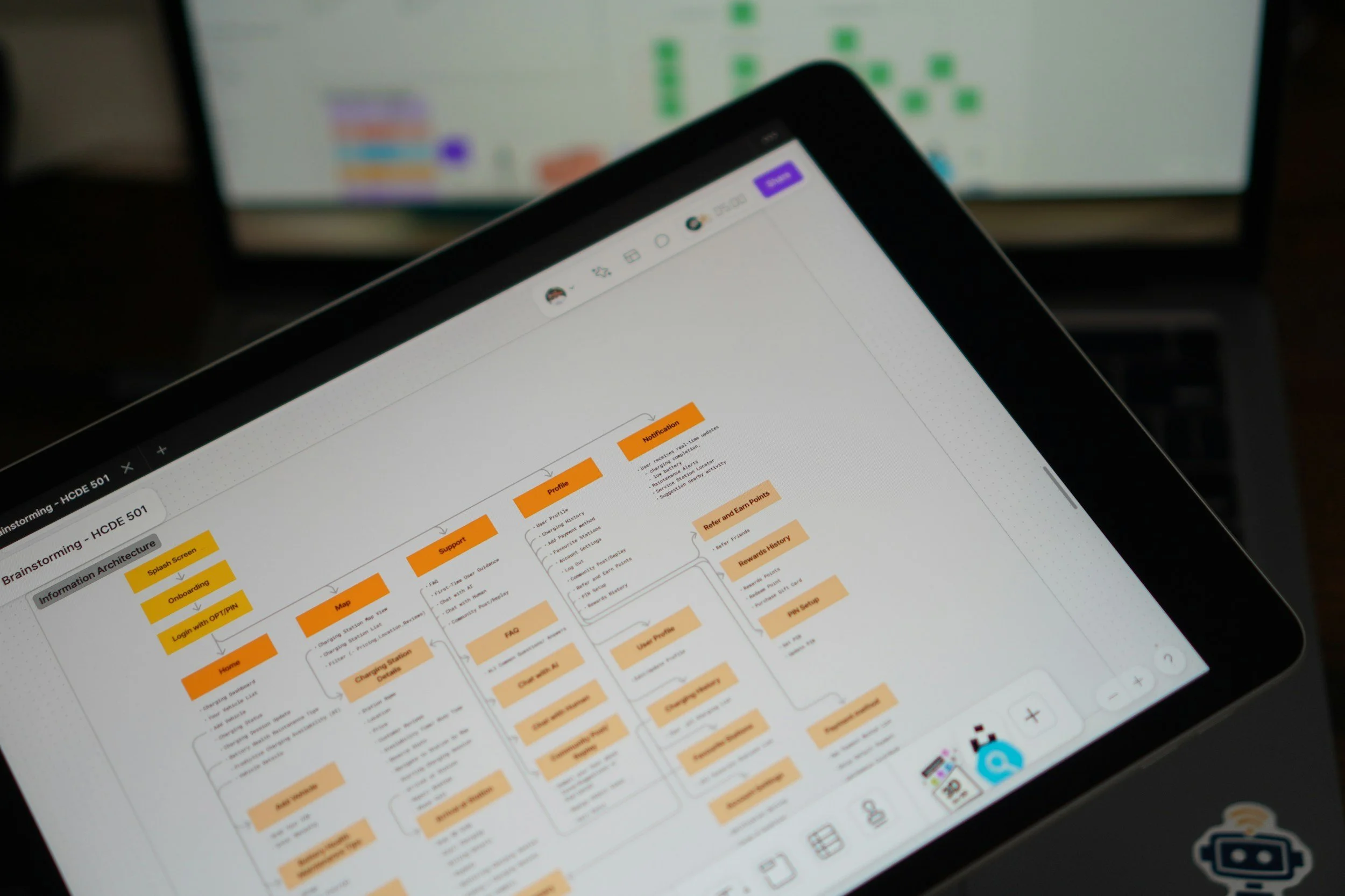 Website sitemap displayed in a clean, organized layout