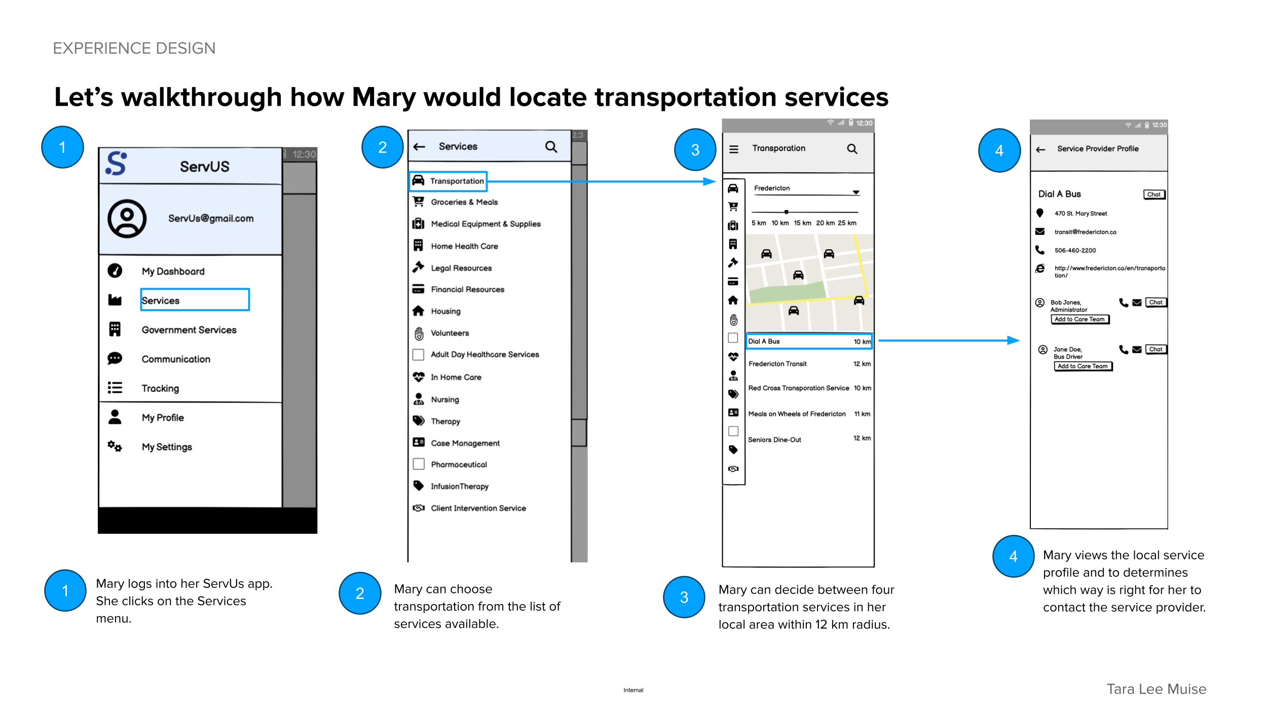 Step by step how Mary locates transportation services.