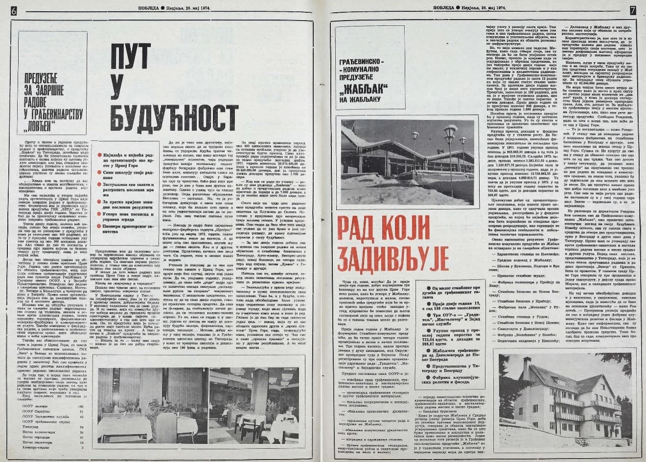 A black and white multiplane newspaper page from 1974 with articles about transportation and urban development. Contains images of an airplane at an airport and a building, along with paragraphs of text in Serbian.