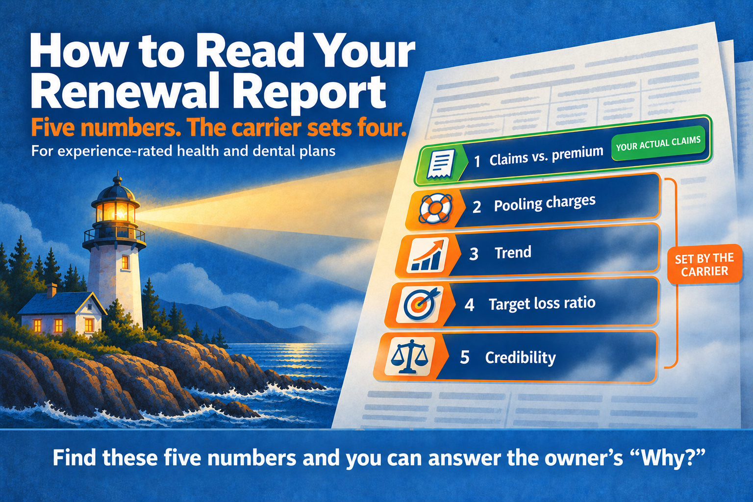 How to Read Your Renewal Report
