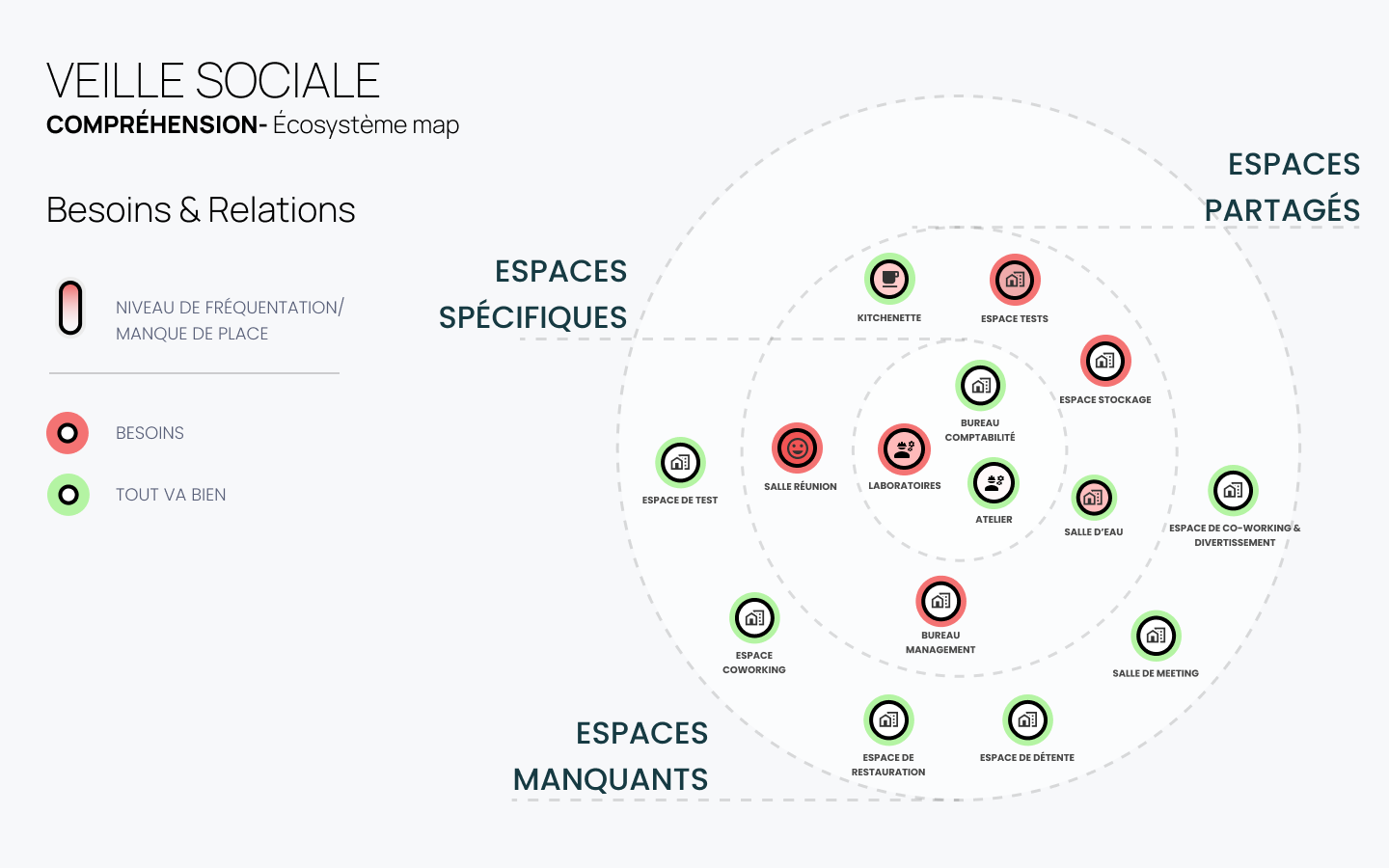 Veille sociale- 15.png