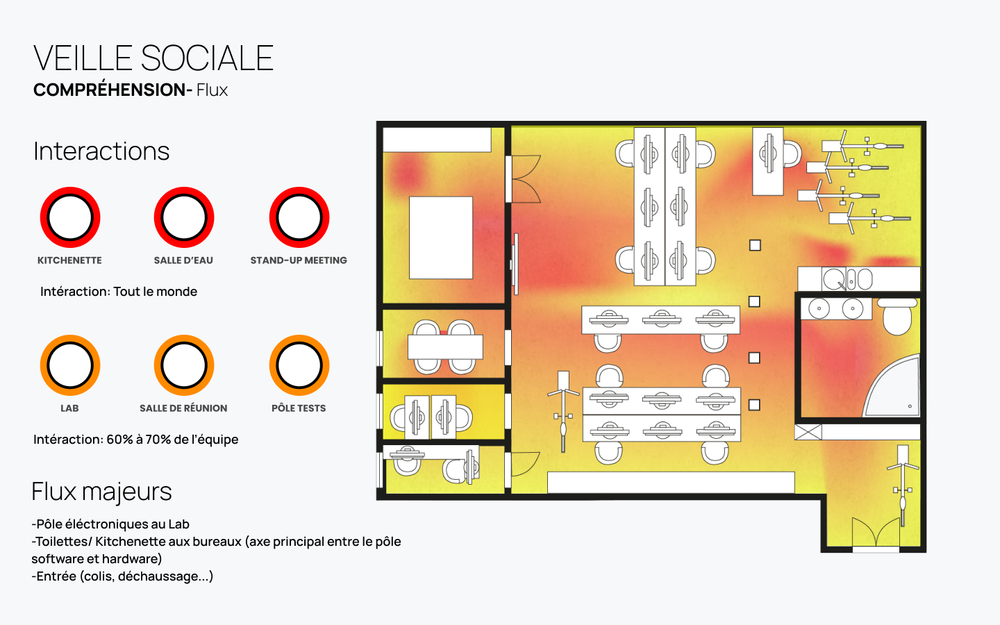 Veille sociale- 16.png