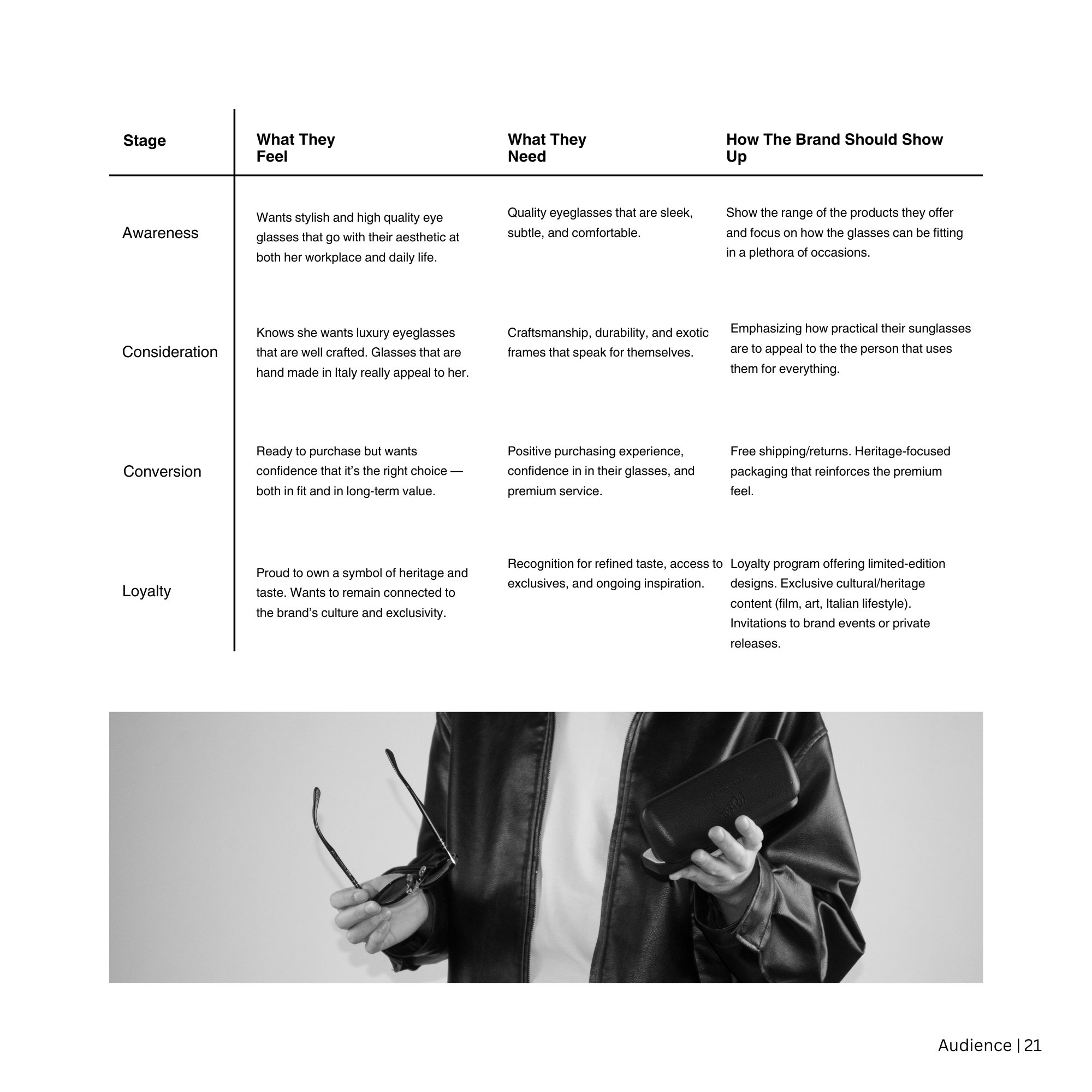 Target Audience (3).jpg