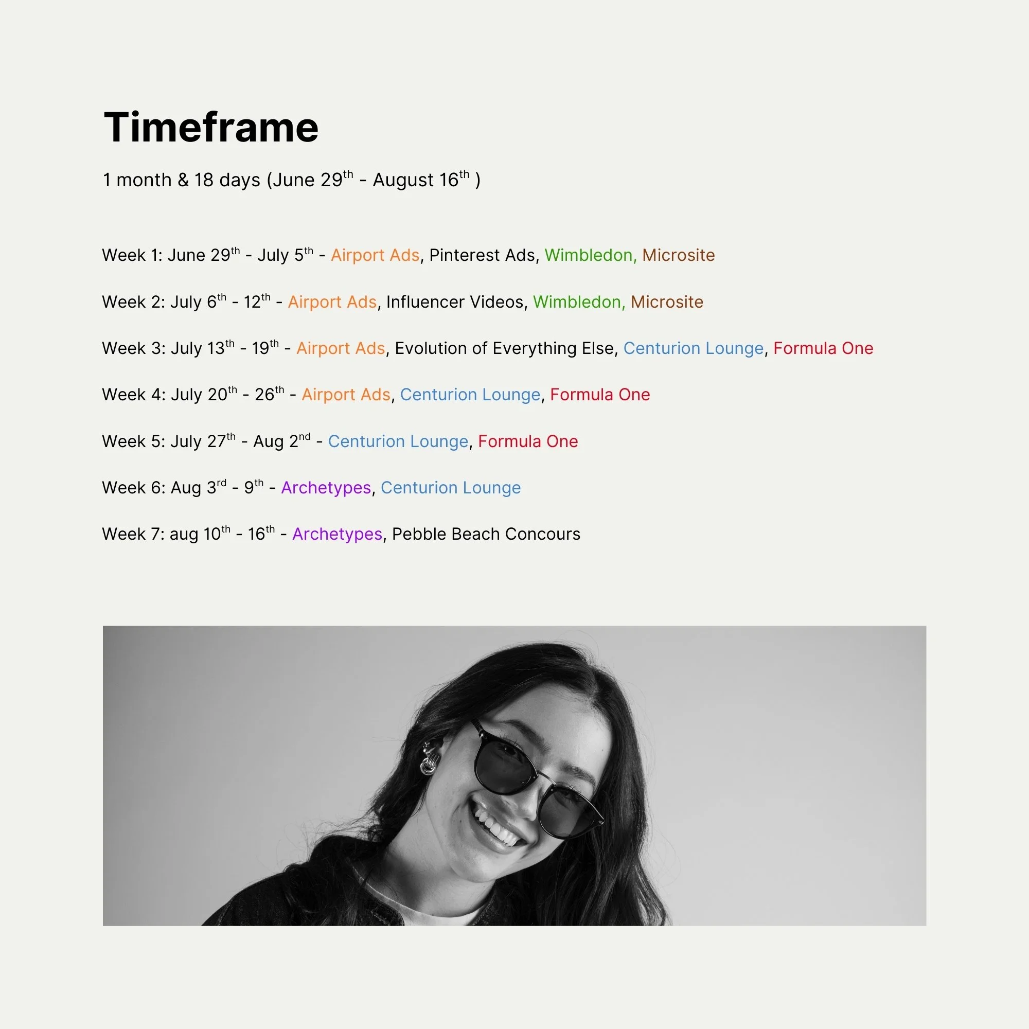 Campaign - Timeframe.jpg