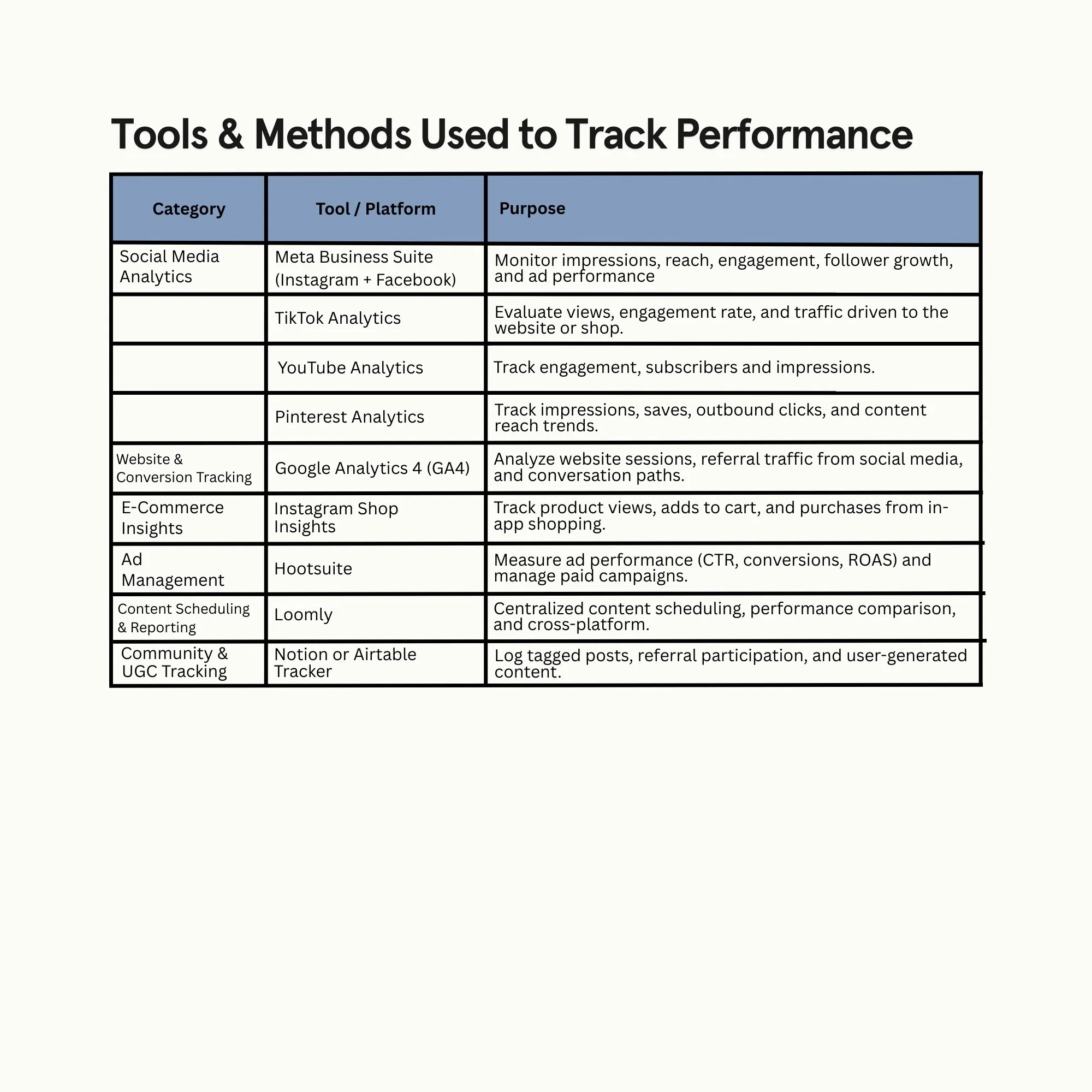 Reporting & Optimizing (4).jpg