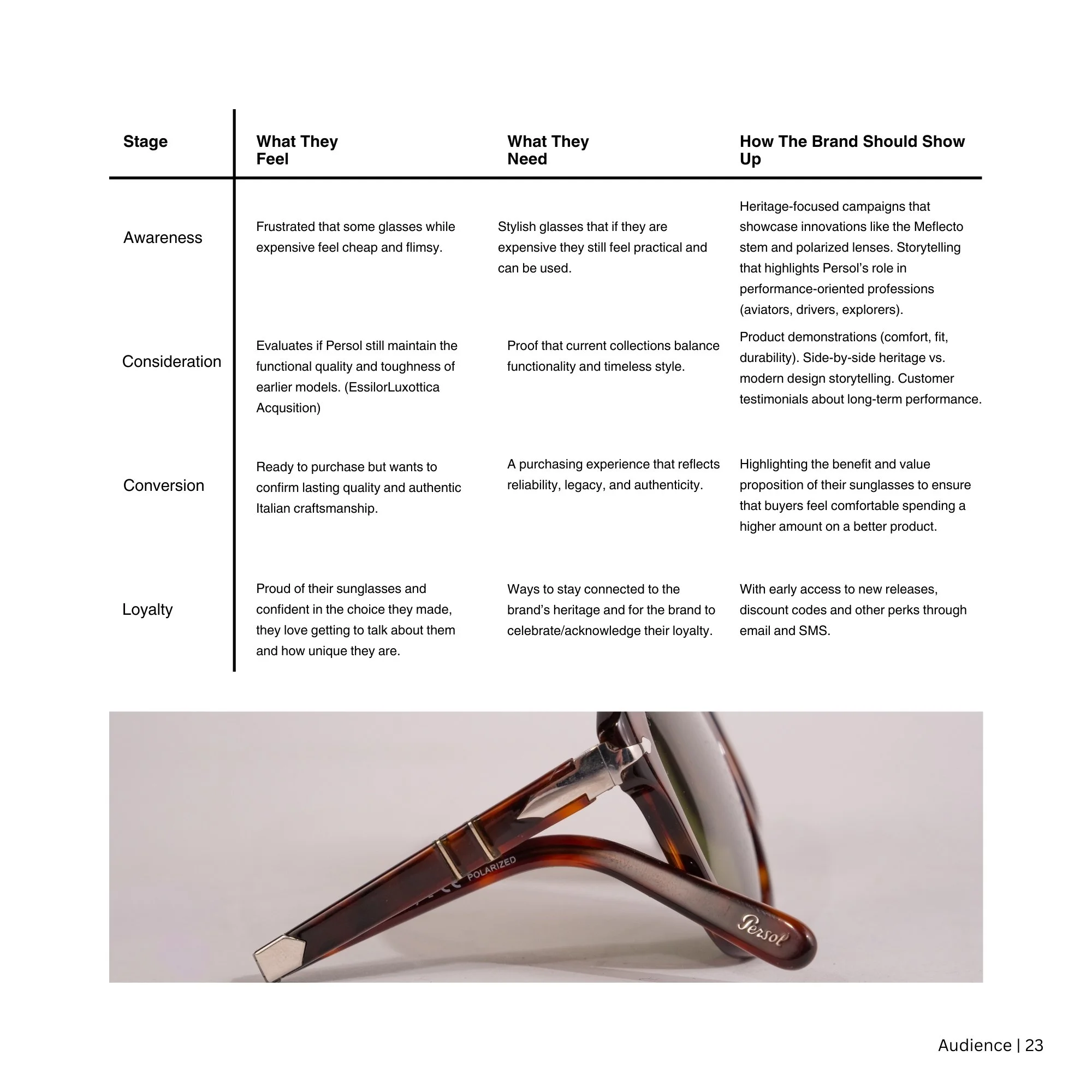 Target Audience (5).jpg