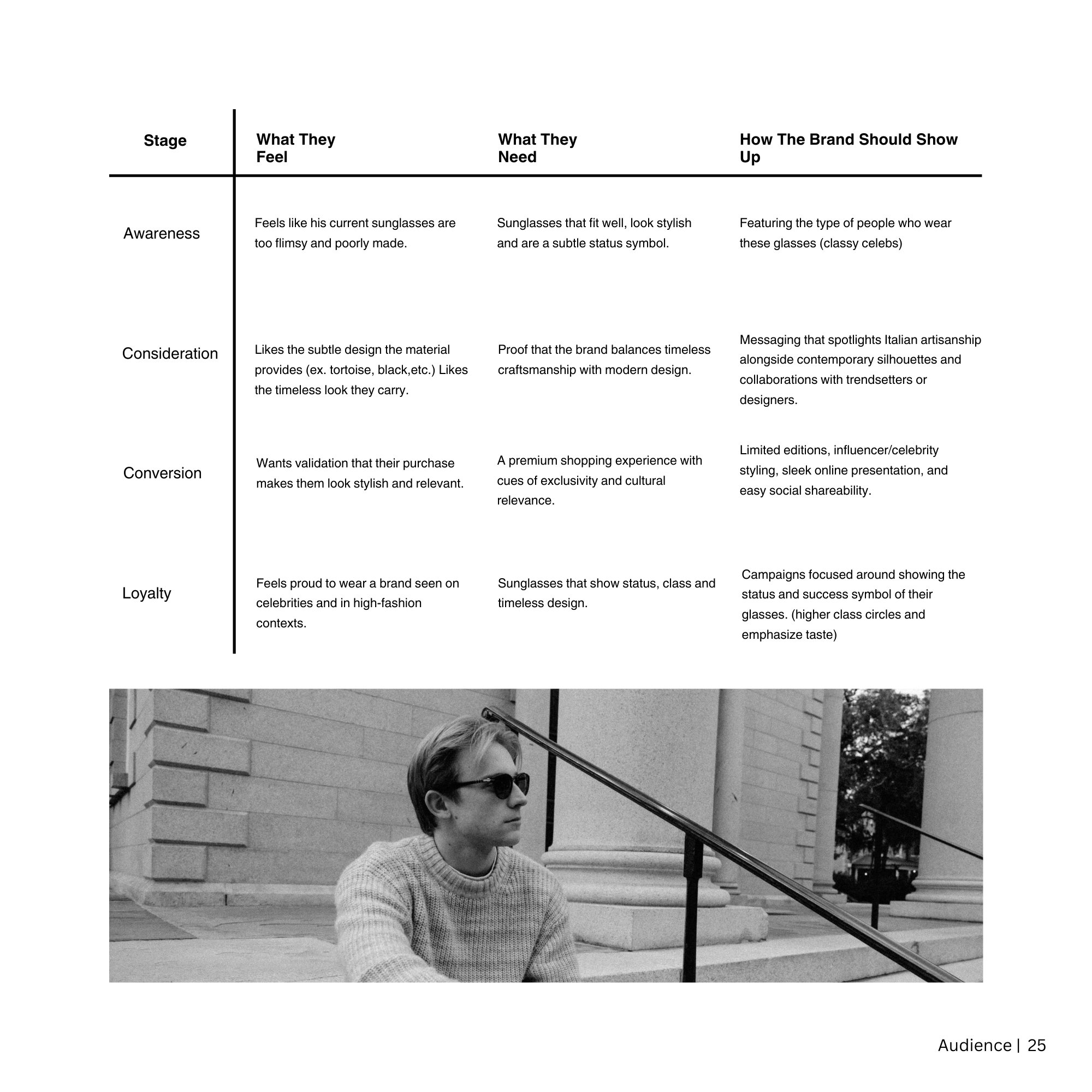 Target Audience (7).jpg