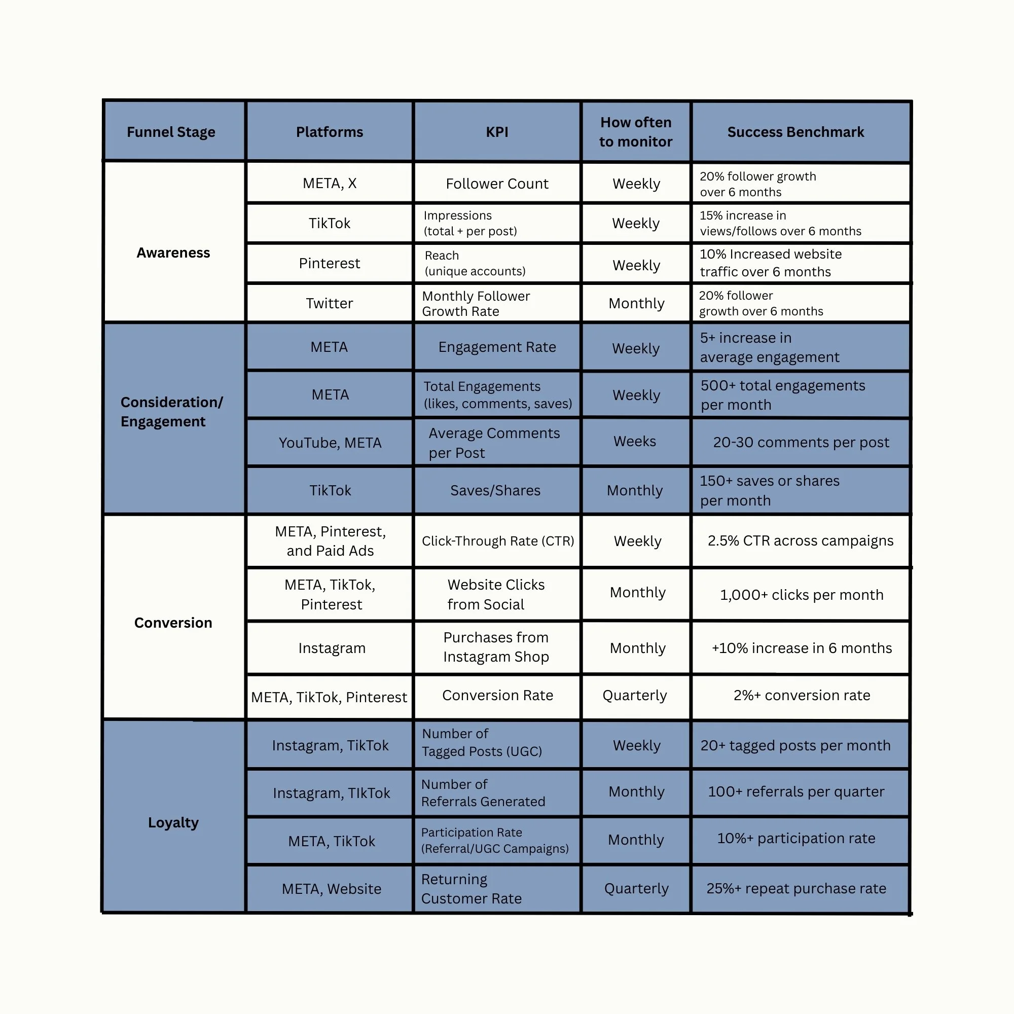 Reporting & Optimizing (2).jpg