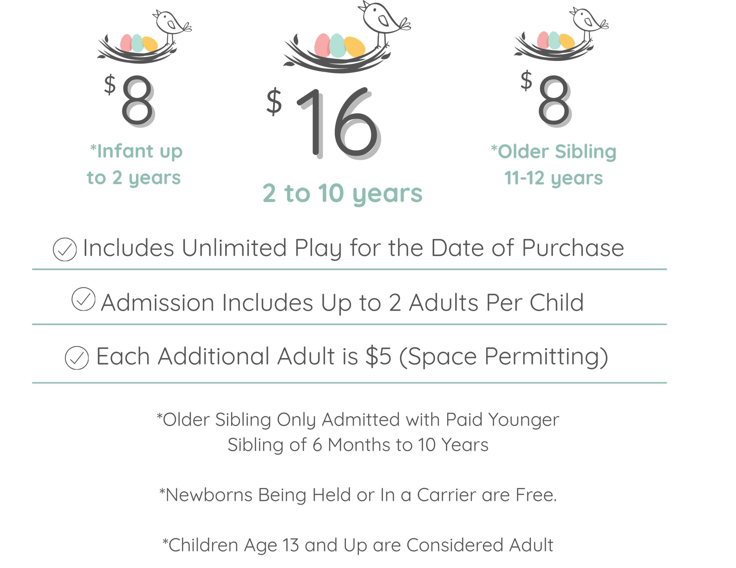 Pricing information for children's admission based on age group: $8 for infants up to 2 years, $16 for children 2 to 10 years, and $8 for older siblings 11-12 years. Includes details about unlimited play, admission for up to two adults per child, additional adult fees, and specific policies for siblings and newborns.