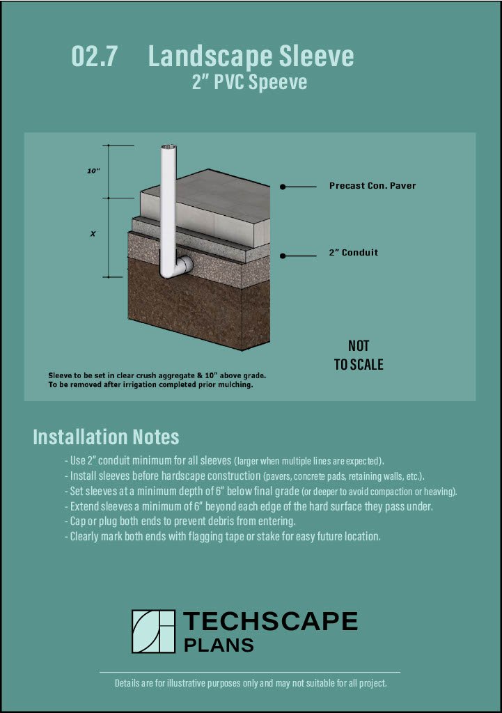 Landscape Sleeves Installation Detail