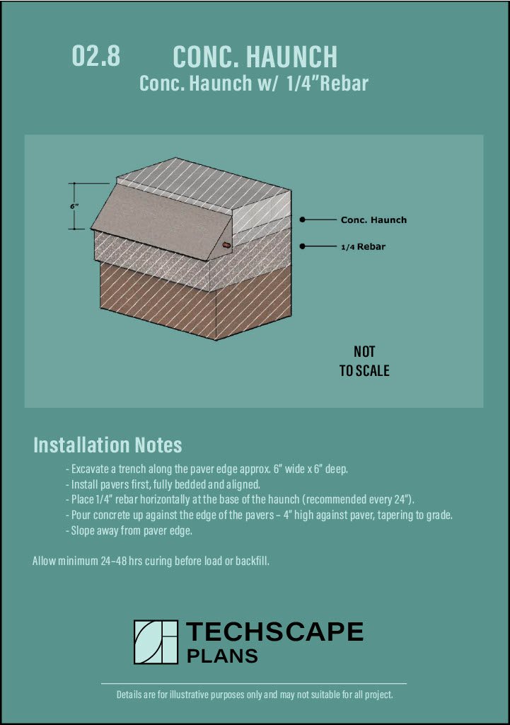 Concrete Haunch Landscape Detail