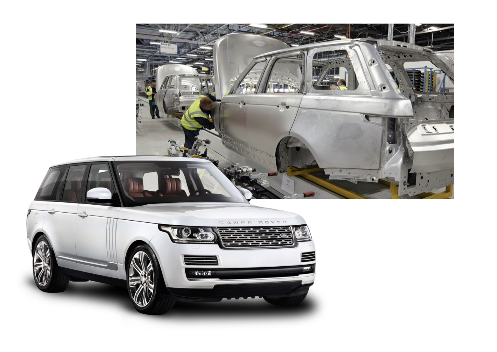 High Line Luxury On & Off Road Portfolio