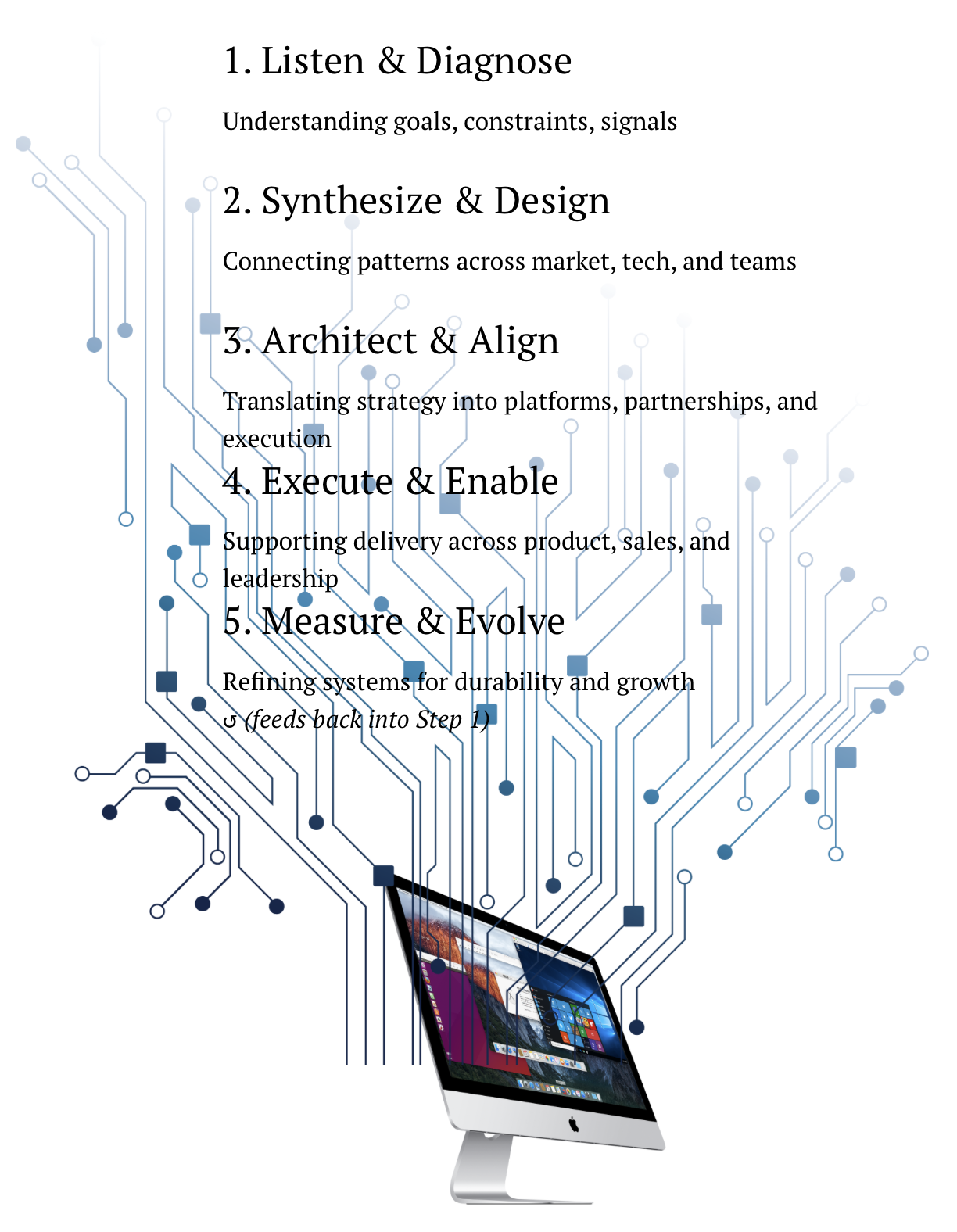 Top-10-boutique-agency-ANN-by-Ann-Cameron-Advisory-provides-AI-Business-Consulting-Firm-Ann-Cameron-understands-your-pain-points-and is-dedicated-to-helping-clients-achieve-revenue-acceleration-optimized-workforce-and-improved-business-performance.