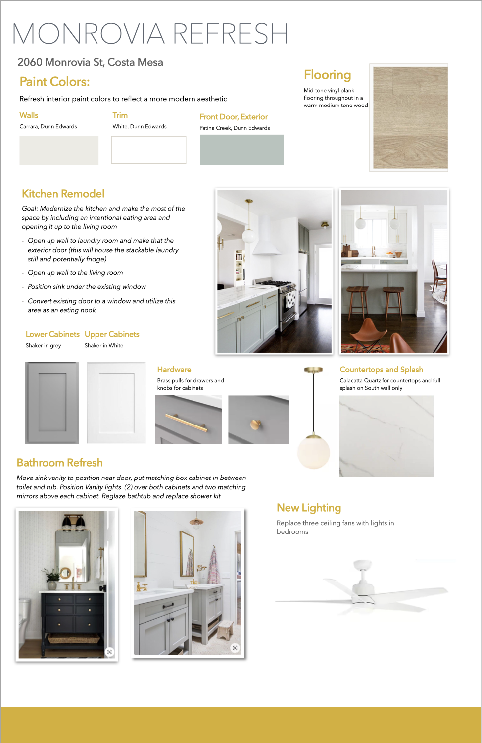 Design plan for a home renovation at 2060 Monrovia St, Costa Mesa, with paint colors, flooring, kitchen remodel, cabinet options, hardware, bathroom refresh, and new lighting, featuring images of a kitchen, bathroom, and ceiling fan.