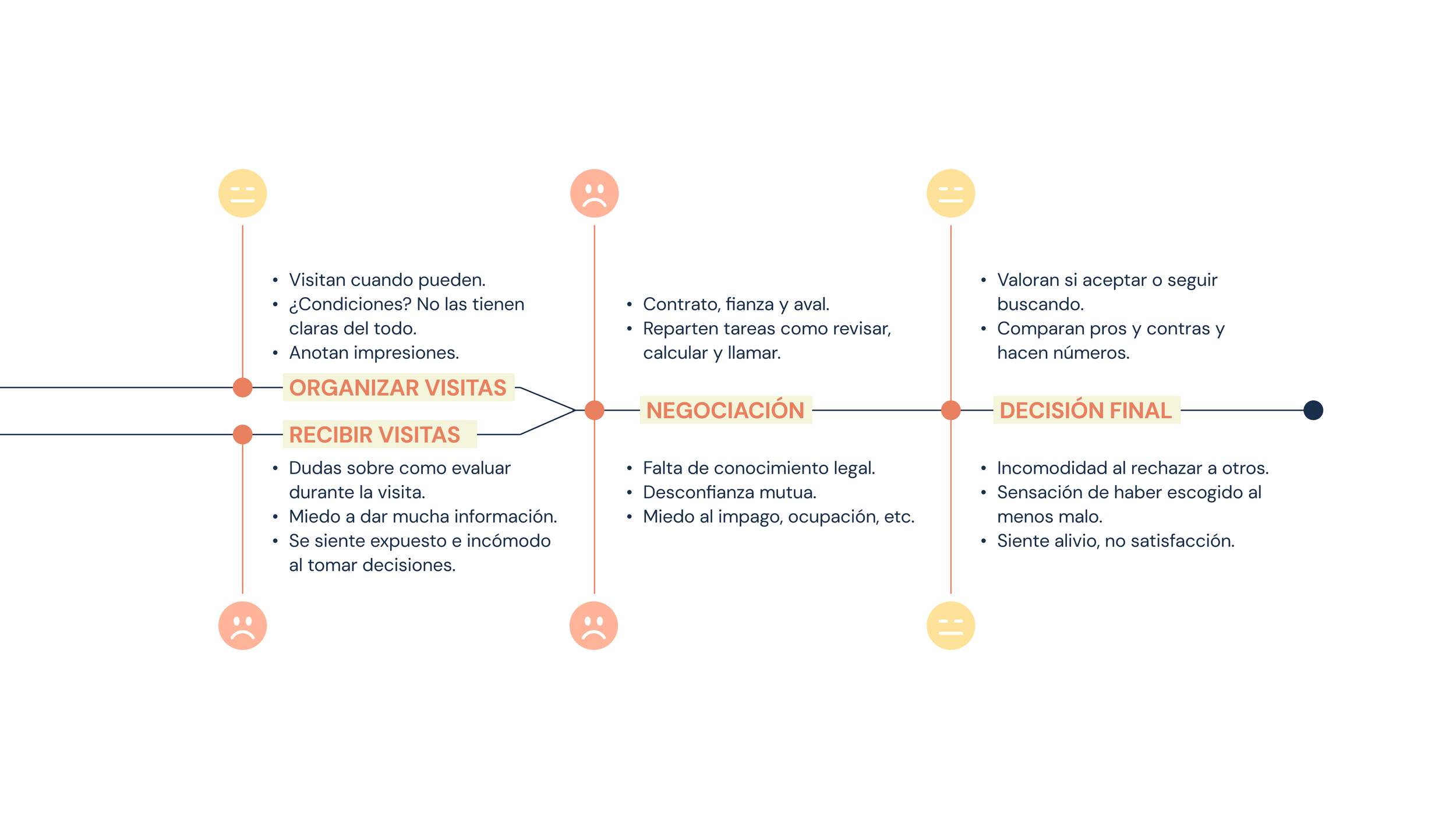 VERA PORTFOLIO 4.png