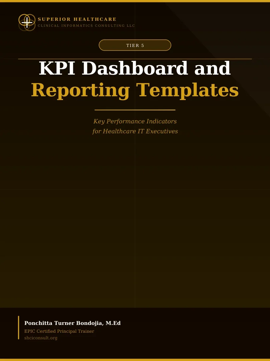KPI Dashboard and Reporting Templates