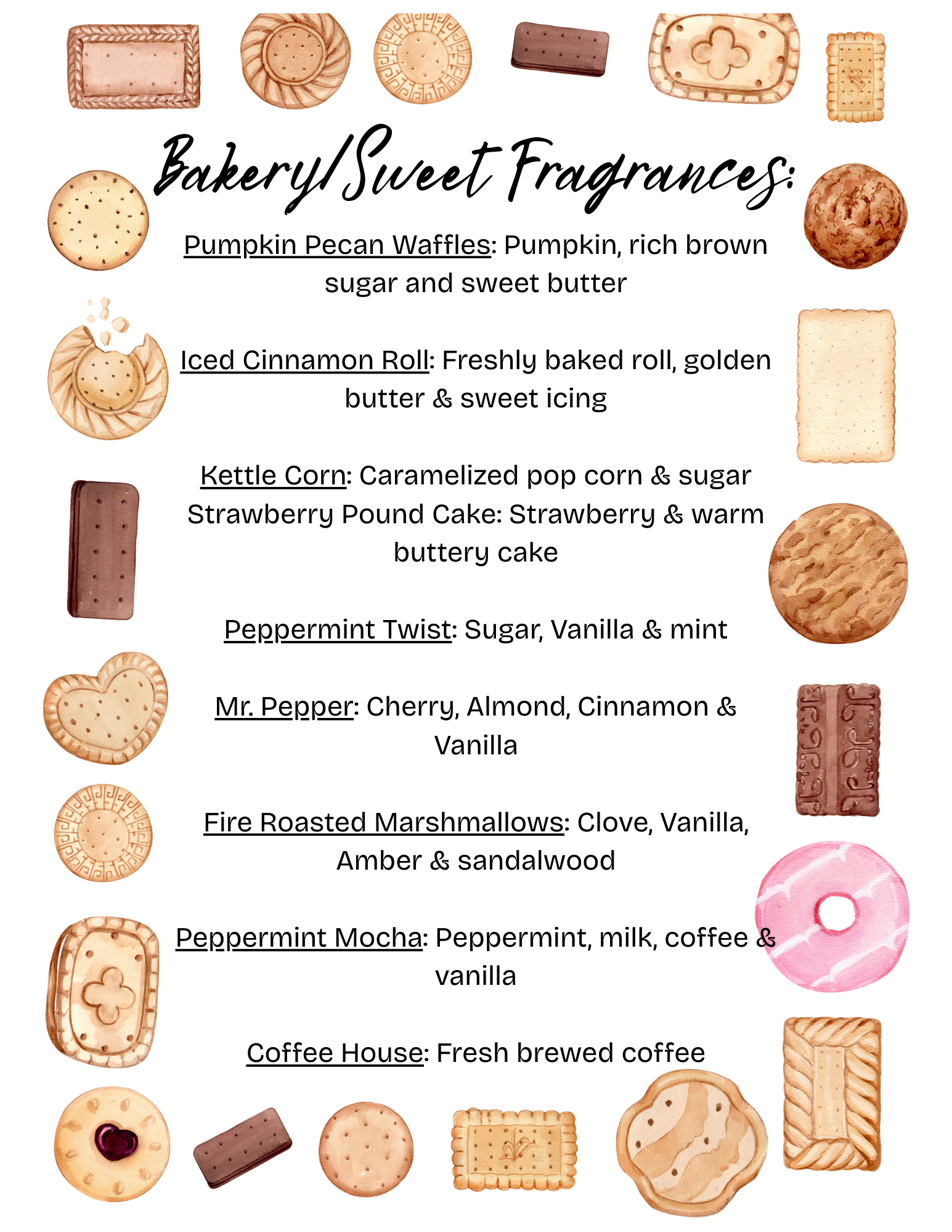 BakeryFragrances.png