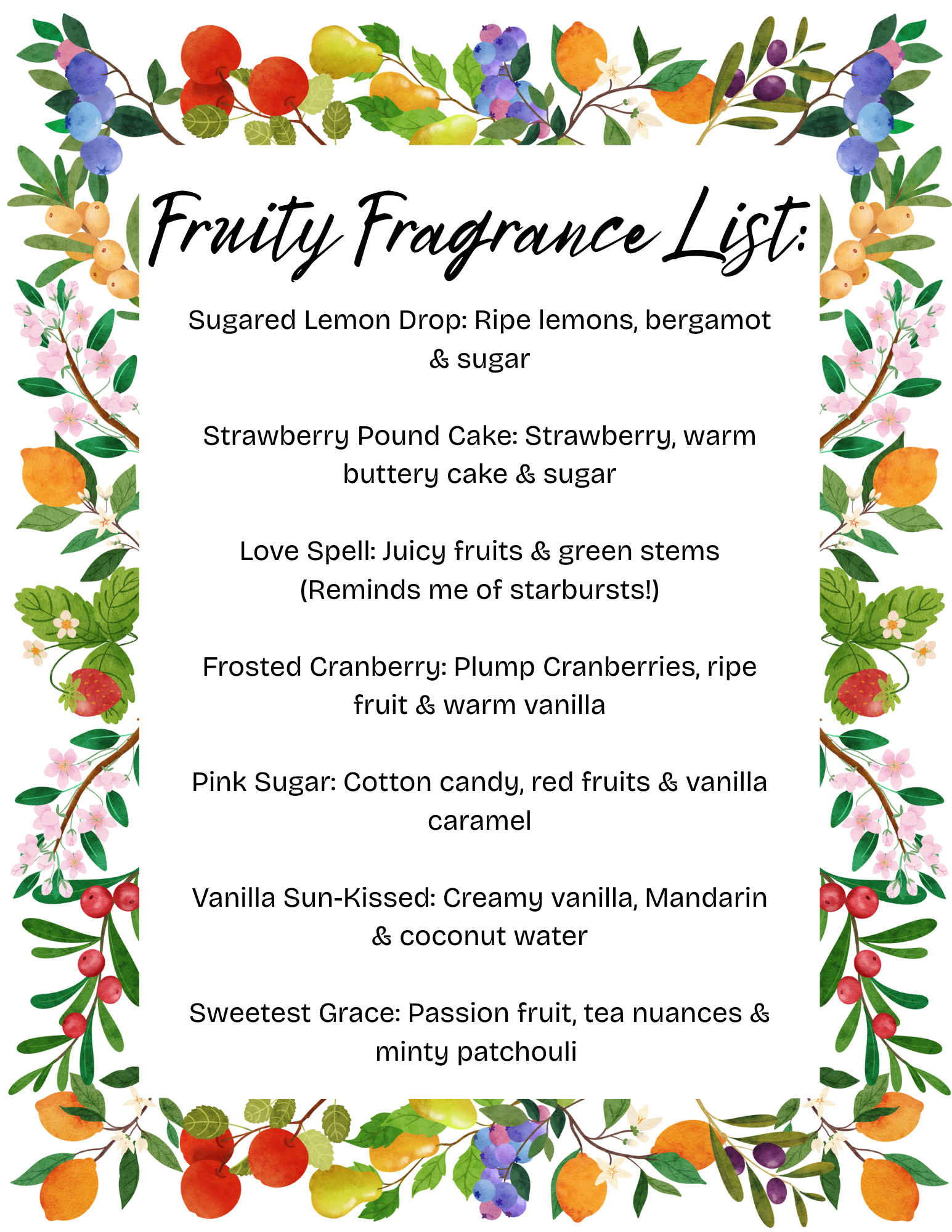 FruityFragranceList.png