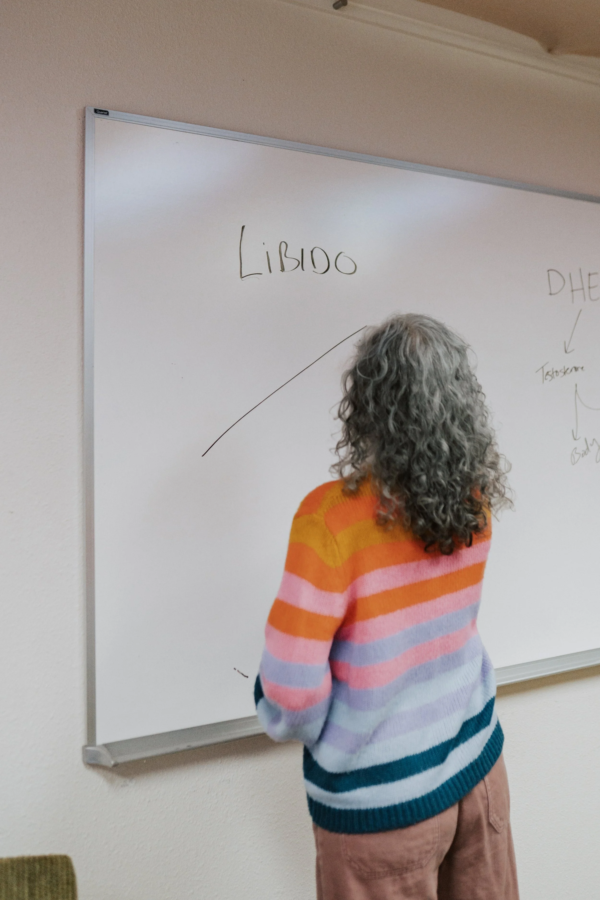 Low Libido in Women: Exploring Options Beyond Testosterone