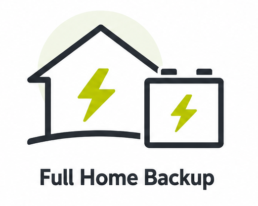 Full Home Backup