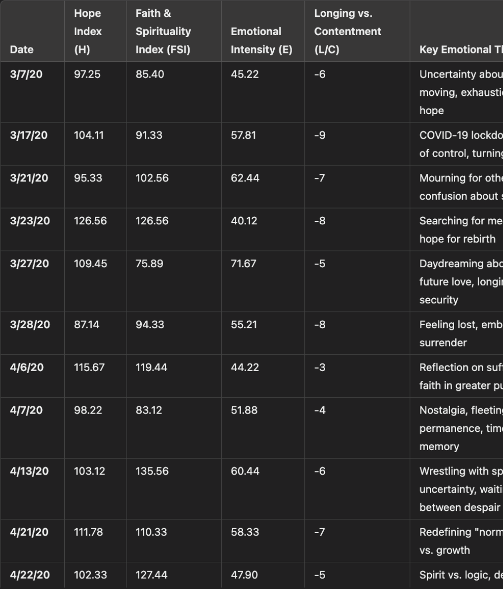 Screenshot 2025-11-24 at 5.35.31 PM.png