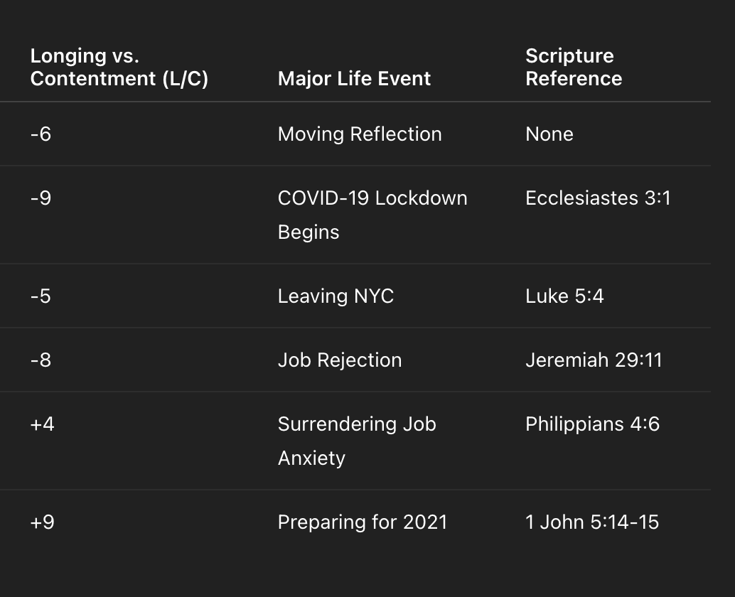 Screenshot 2025-11-24 at 5.43.10 PM.png