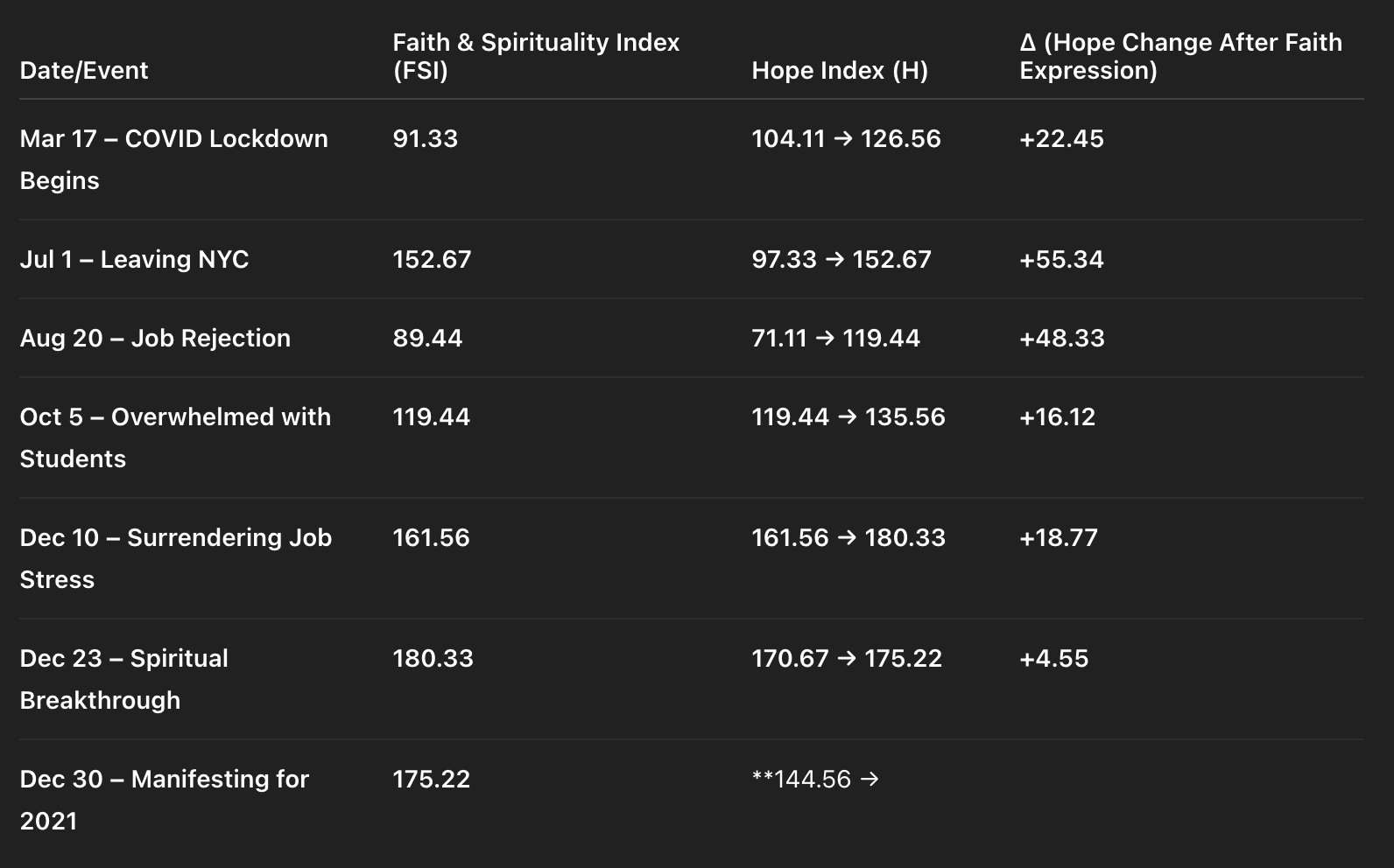 Screenshot 2025-11-24 at 5.43.40 PM.png