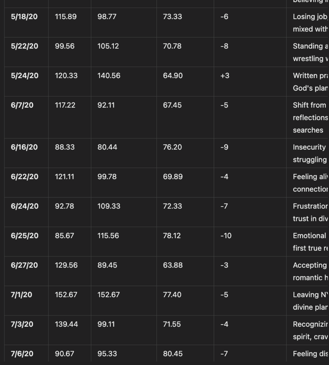 Screenshot 2025-11-24 at 5.35.46 PM.png