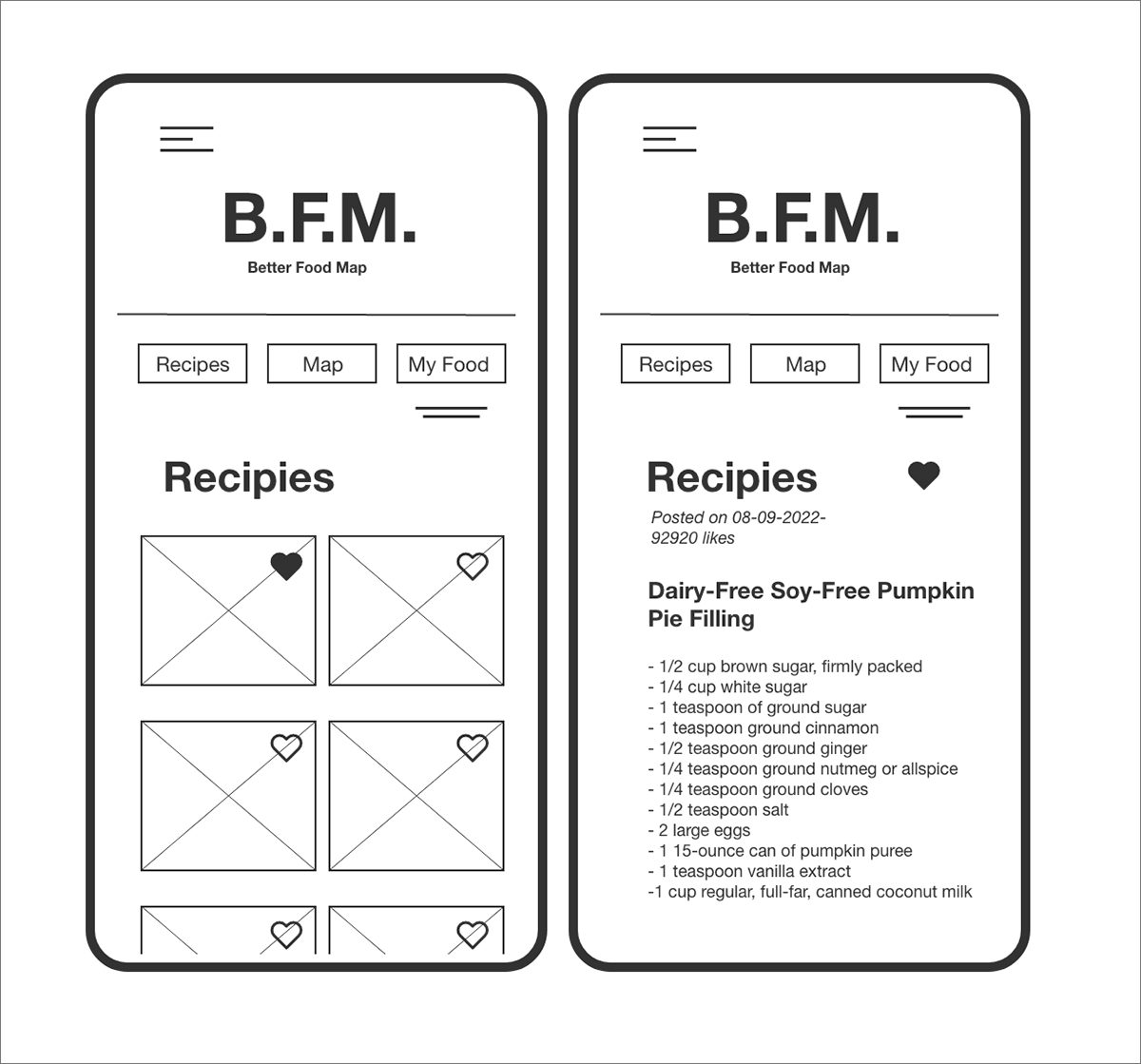 The Better Food Map