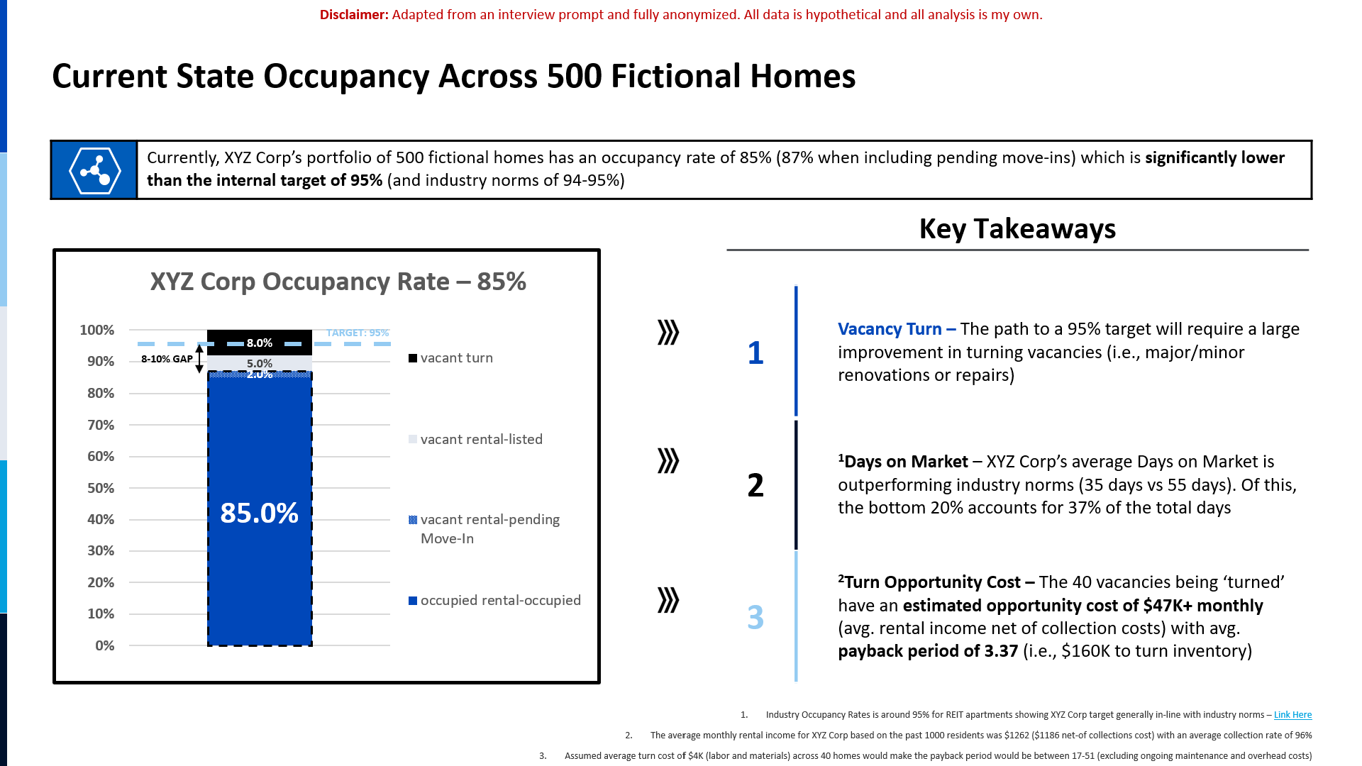 SFR3_Slide 3.png