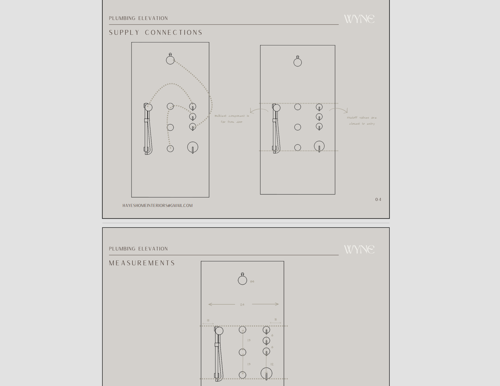 I've Got This, I'm Ready, Permit.png