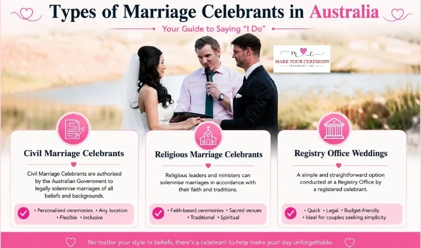 types-of-marriage-celebrants-in-australia