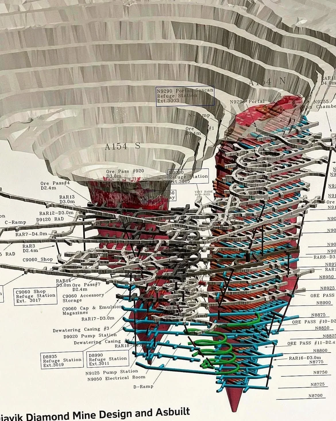 Open-Pit to Underground Mining Transition: Managing One of Mining's Most Complex Engineering Projects