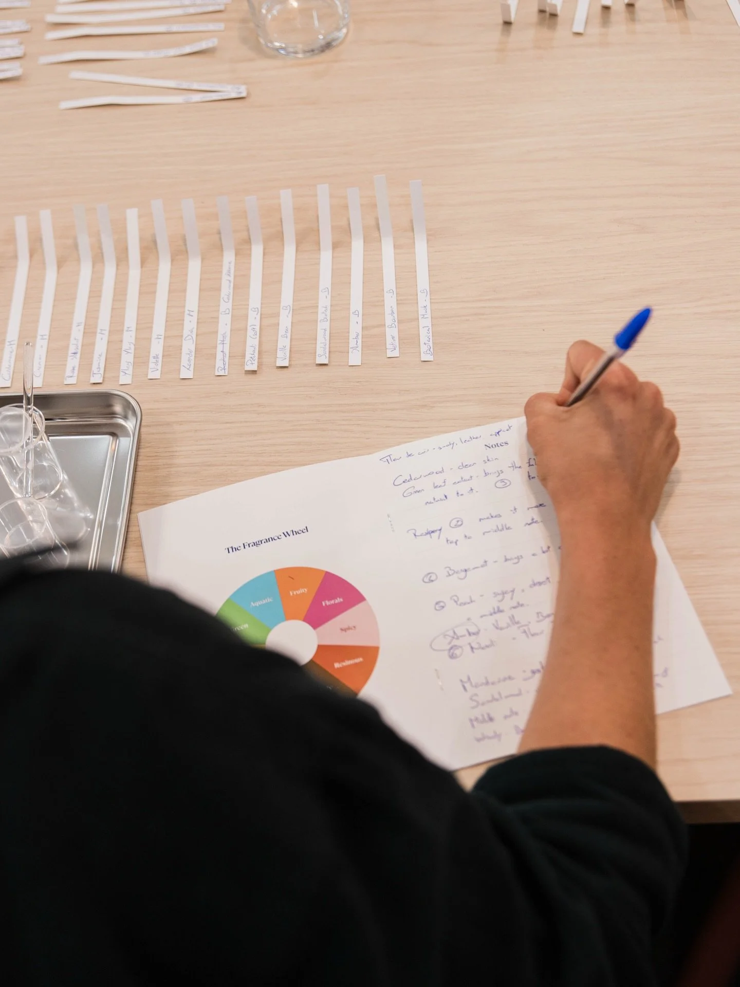 Fragrance wheels are often used as a way to navigate perfume.

In-store, they help guide you towards scents you&rsquo;re naturally drawn to: fresh, floral, woody, or amber. A way to translate personal taste into something tangible.

But in the lab, w