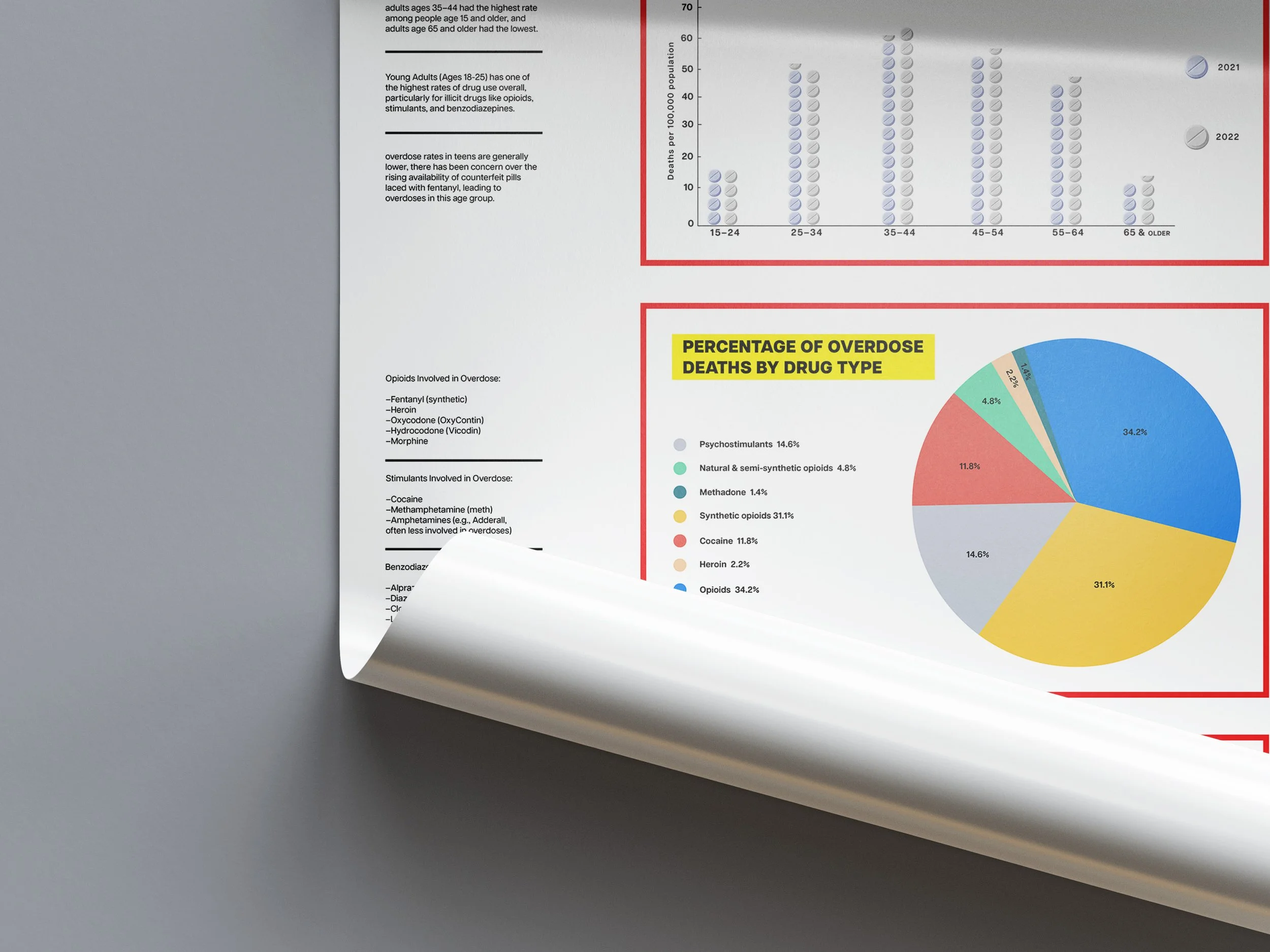 Poster_Close-up_1 final.jpg