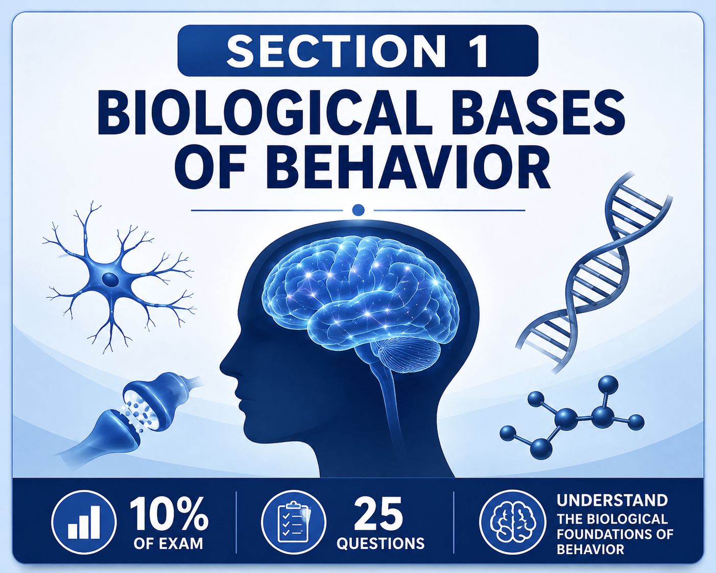 biological.png