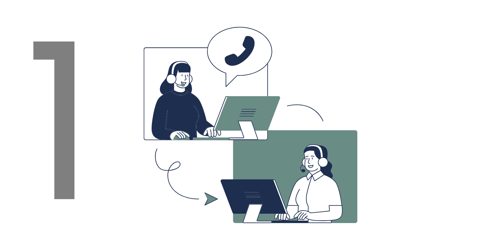 Illustration of two women working at their computers with headsets, communicating in a remote customer service or support setting, connected by arrows indicating interaction.