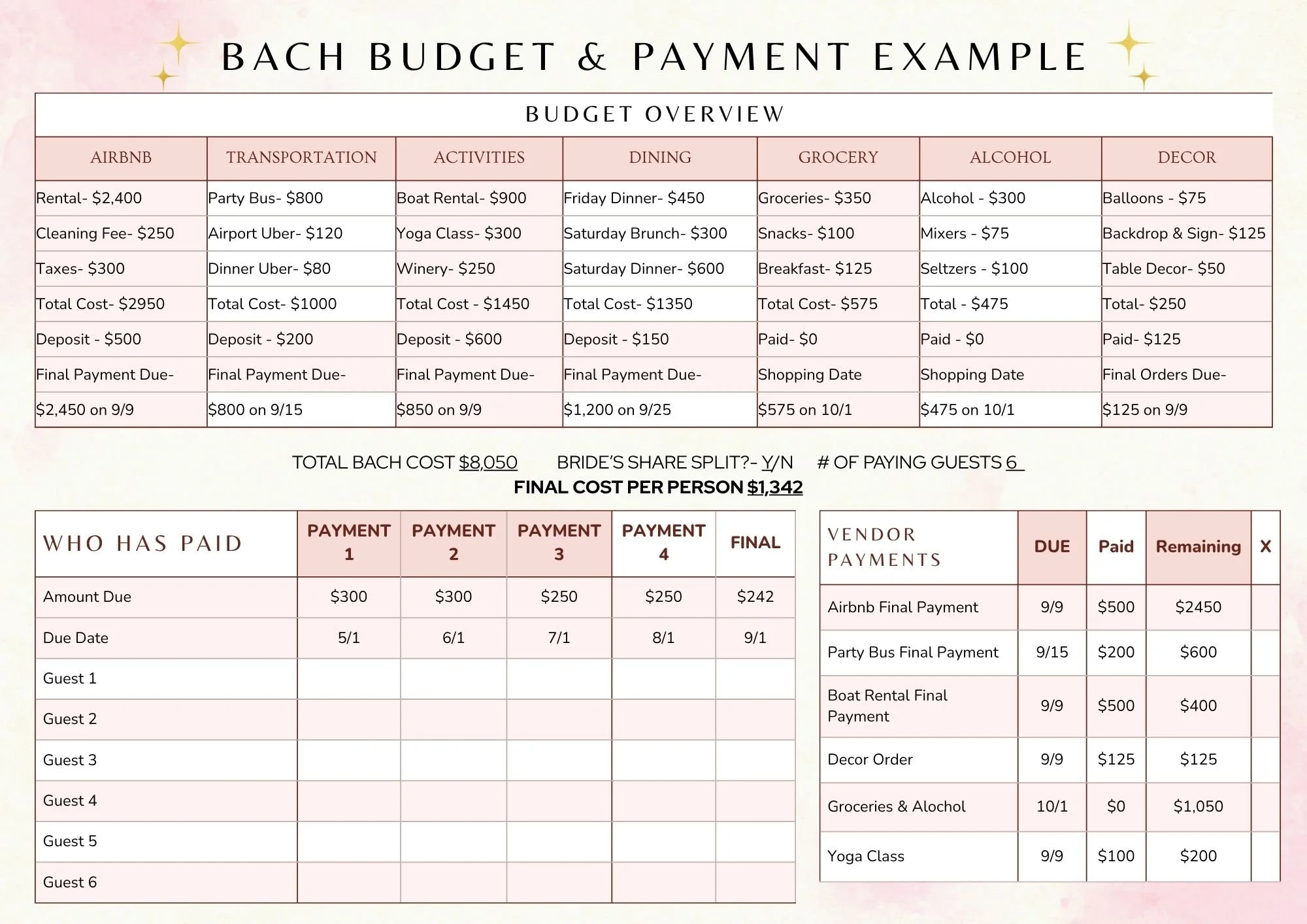 Bach Budget & Payment Tracker | Editable Canva Template