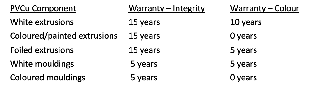A comparison chart showing warranty periods for different PVCu components, including extrusions and mouldings, with varying durations for integrity and color warranties.