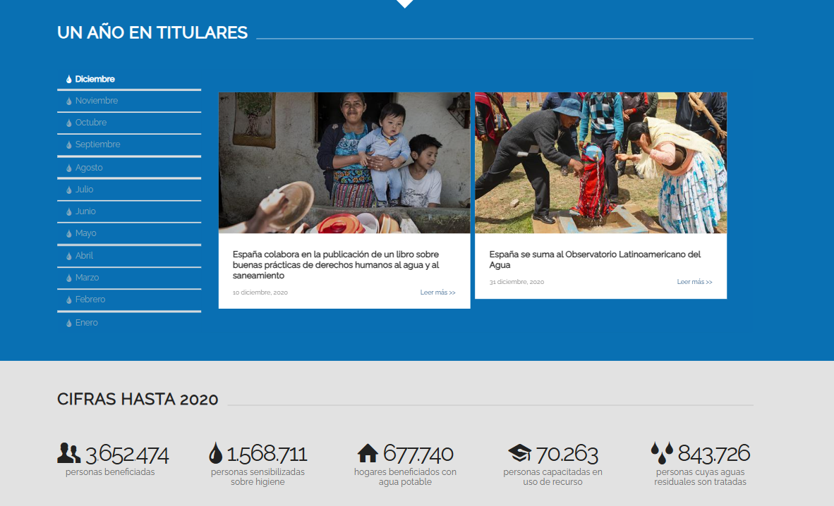 Memoria Digital AECID