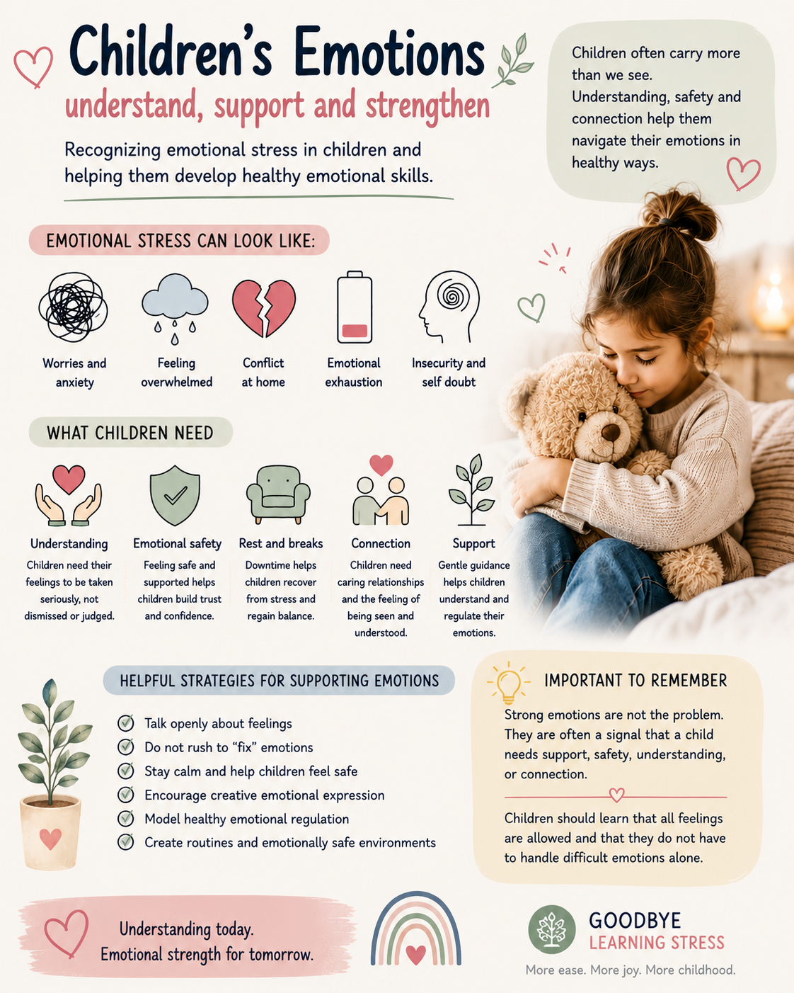 Recognizing emotional stress in children  and supporting healthy emotional development!