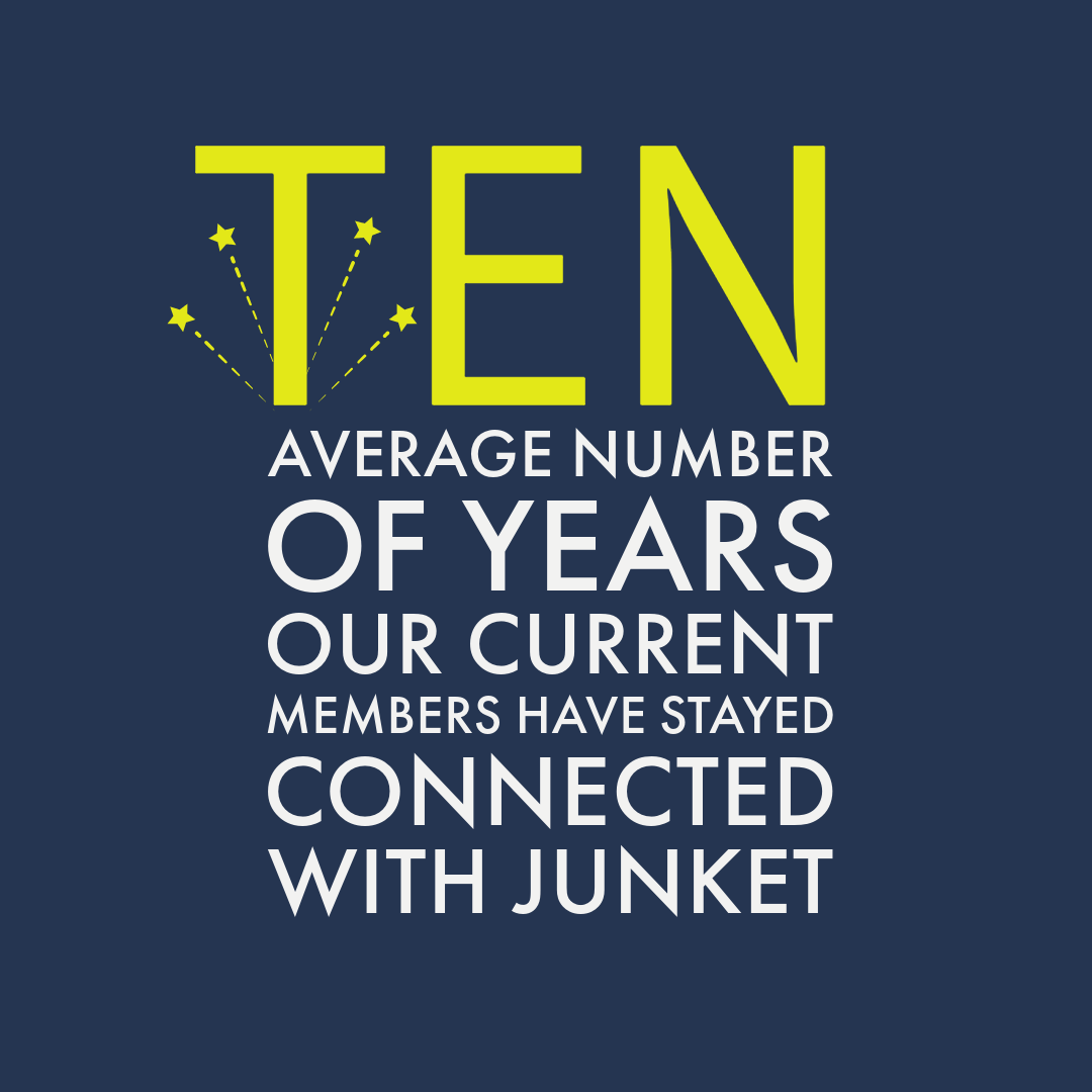 Years At Junket.png