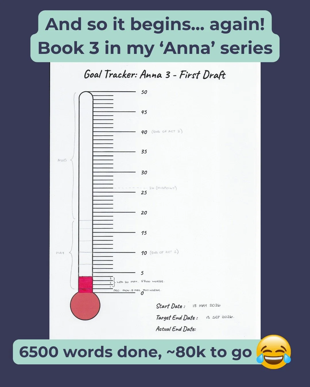 With Book 1 between copy edit and proof read, and Book 2 with my agent and editor for review, it's only fair that I get the fun of writing Book 3. 

Started on Monday. I'm now four chapters in, 6500 words on the page and I get to draw a map this afte