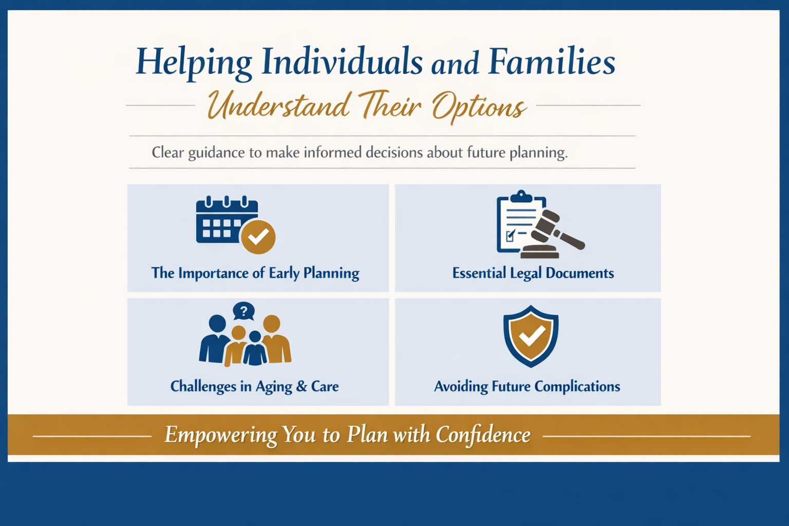 Estate planning educational infographic explaining early planning, legal documents, life changes, and avoiding future complications