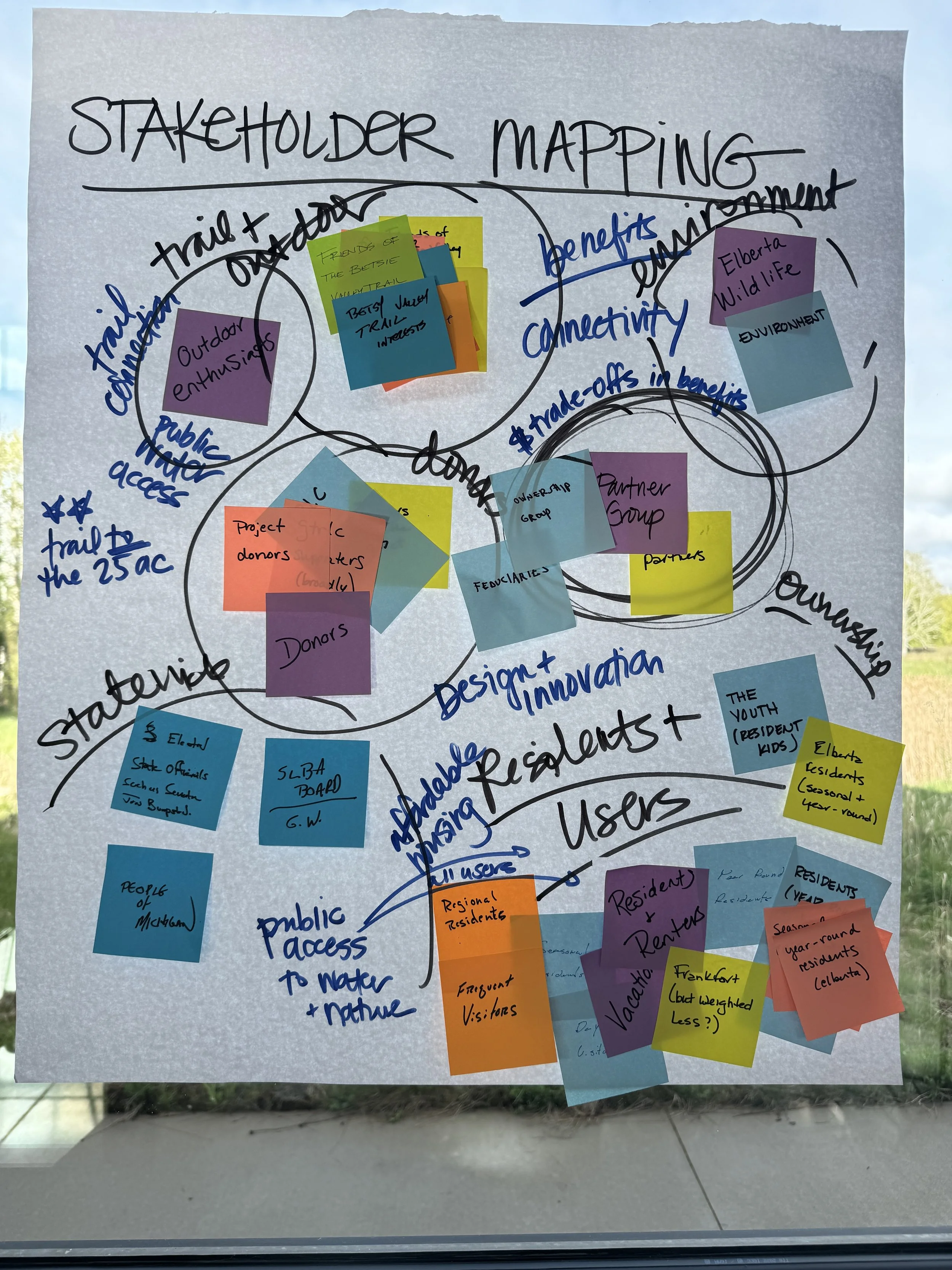 Elberta_Partner Workshop_2.JPG