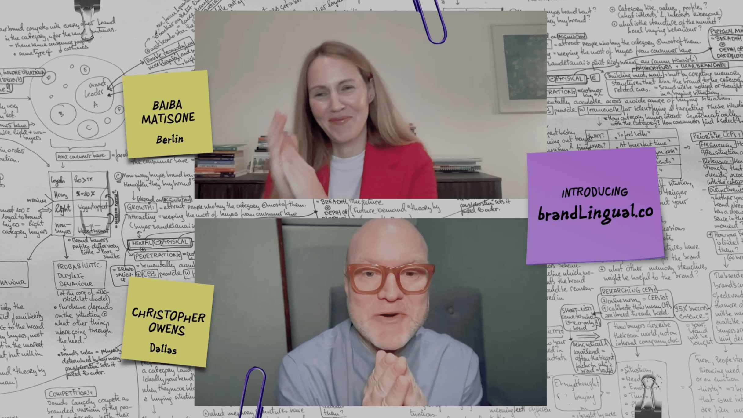 A virtual meeting with two participants, a woman with long red hair in a red blazer and white shirt, and a man with glasses and a light blue shirt. The background includes handwritten notes and diagrams on sheets of paper, colorful sticky notes with names and locations, and office furniture.