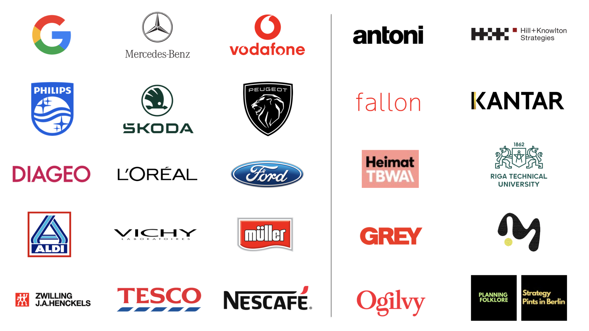 Collection of various company logos, including Google, Mercedes-Benz, Vodafone, antoni, Hill+Knowlton Strategies, Philips, Škoda, Peugeot, Diageo, L'Oréal, Ford, ALDI, Vichy, Müller, Zwilling J.A. Henkels, TESCO, Nescafé, Kantar, Heimat TBWA, Riga Technical University, Grey, Ogilvy, and trategy Pints in Berlin.