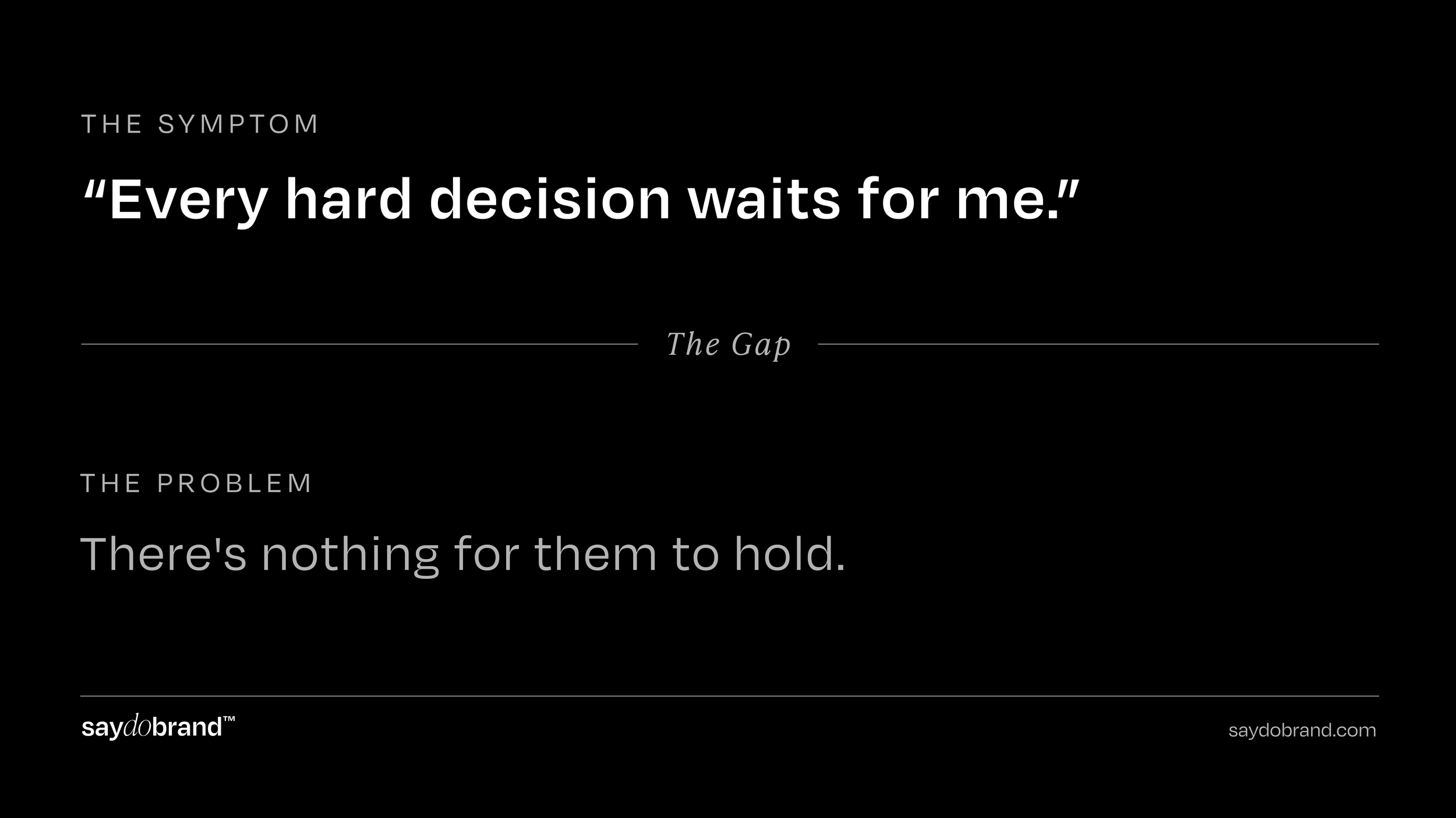 Say-Do Gap card. The Symptom: "Every hard decision waits for me." The Problem: "There's nothing for them to hold."